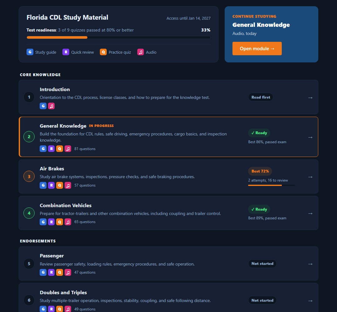 Florida CDL Study Material dashboard: every test labelled for Florida, with test readiness and your next step Florida CDL Study Material dashboard: every test labelled for Florida, with test readiness and your next step