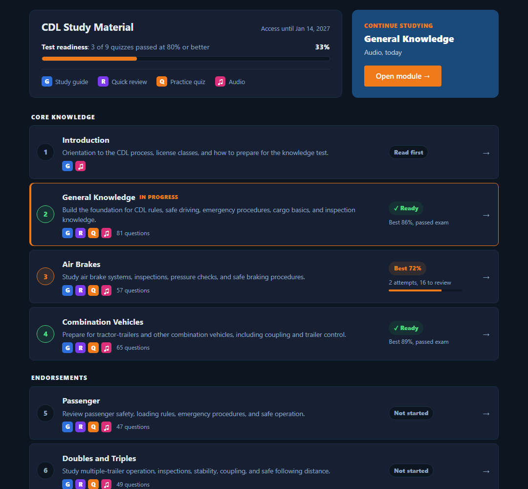 CDL Study Material dashboard: every test labelled for your state, with test readiness and your next step CDL Study Material dashboard: every test labelled for your state, with test readiness and your next step